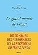 Le grand monde de Proust