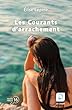 Les Courants d'arrachement